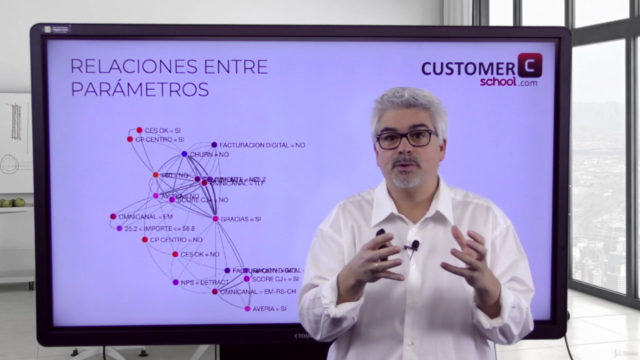 Inteligencia Artificial Aplicada Back Office, At. al Cliente – Screenshot 4
