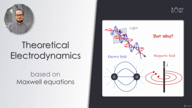 Electrodynamics based on Maxwell equations (Bachelor level) – Screenshot 1