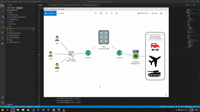 Let's Build Startup for Remote Drone Operations, 4G & Video – Screenshot 3