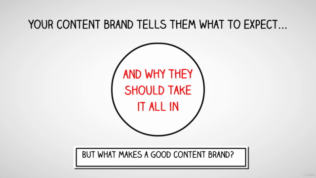 The Content Creation, Marketing & Branding Masterclass - Screenshot_02