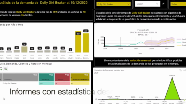 Supply Chain Analytics: Demanda, Precios, Stock con Power BI – Screenshot 2