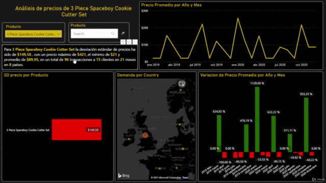 Supply Chain Analytics: Demanda, Precios, Stock con Power BI – Screenshot 3