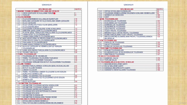 Teknik Resim-2: Makine Tasarımında Toleranslar – Screenshot 2