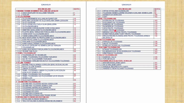 Teknik Resim-2: Makine Tasarımında Toleranslar – Screenshot 3