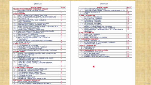 Teknik Resim-2: Makine Tasarımında Toleranslar – Screenshot 4