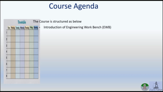SAP Engineering Work Bench (ECC and S4HANA2020) – Screenshot 1