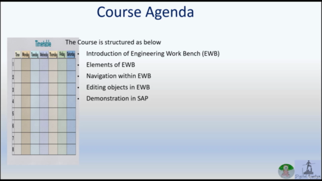 SAP Engineering Work Bench (ECC and S4HANA2020) – Screenshot 2
