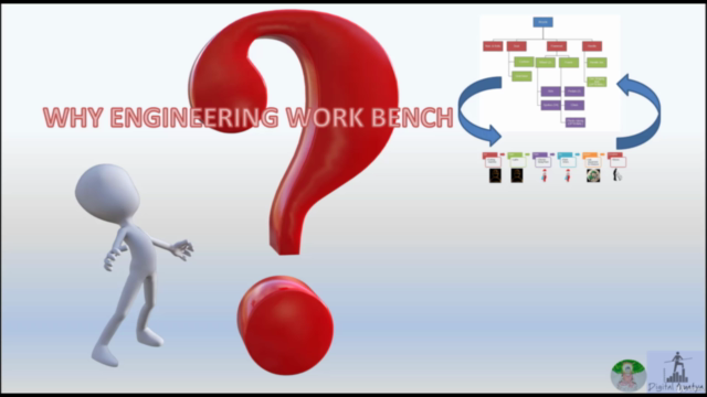 SAP Engineering Work Bench (ECC and S4HANA2020) – Screenshot 3