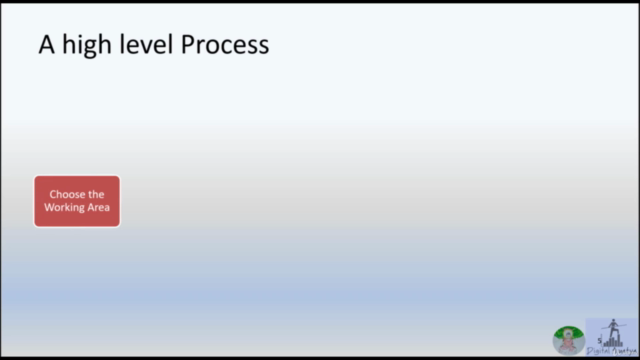 SAP Engineering Work Bench (ECC and S4HANA2020) – Screenshot 4