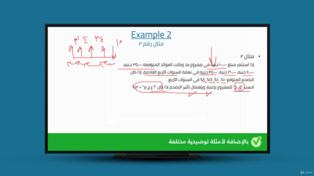 إدارة المشروعات ودراسات الجدوى – Screenshot 3