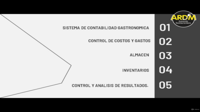 Curso de control de costos y gastos en restaurantes MX – Screenshot 4