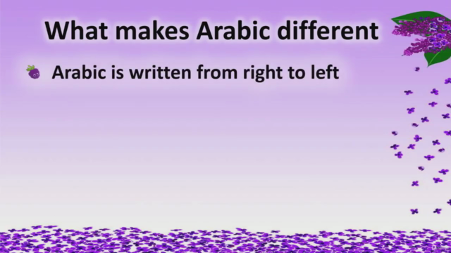 Learn Arabic Alphabet in 2 hours – Screenshot 1