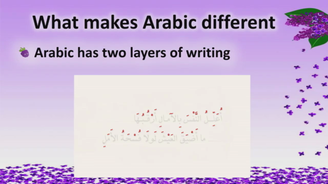 Learn Arabic Alphabet in 2 hours – Screenshot 4
