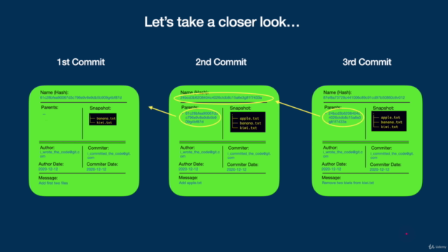 Overcoming Fear Of Git – Screenshot 1
