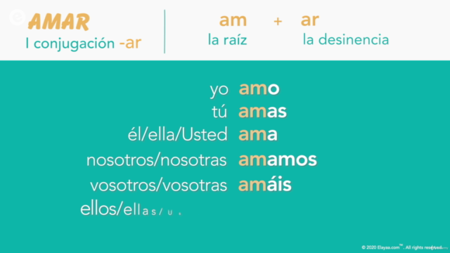 Easy Spanish Course: Learn the Present, Past & Future TODAY – Screenshot 2
