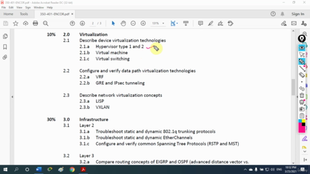 CCNP,CCIE Enterprise: ENCOR 350-401 v1.1 Training – Screenshot 2