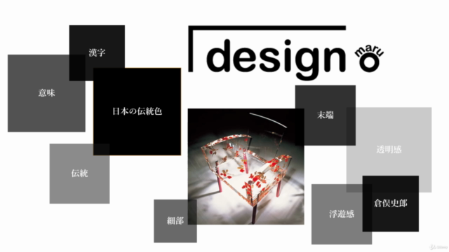 「SaaS利活用・DX推進・デザインシンキング」基本の「き」 – Screenshot 4