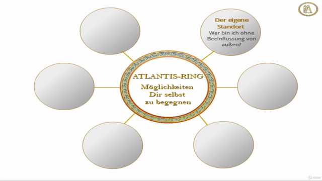Möglichkeiten Dir selbst zu begegnen – Screenshot 2