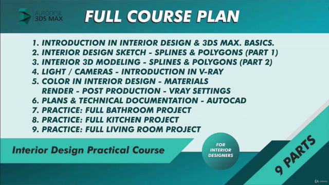 3dsmax (Vray/AutoCAD) full interior design bathroom project – Screenshot 2