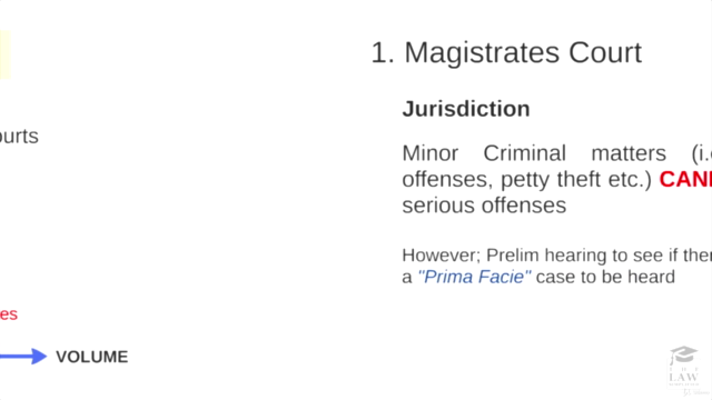 English Legal System in 60 Minutes: A Fast Track Summary – Screenshot 2