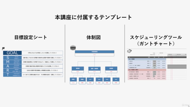 【中小企業診断士/MBAの実践的ノウハウ第2弾!】補助金・助成金申請に利用できる新規事業の目標設定&推進計画 – Screenshot 3