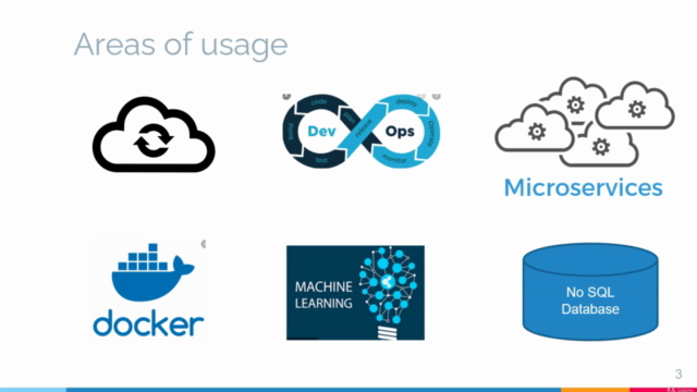JSON & YAML : Gateway to Microservices, Devops & Containers – Screenshot 3