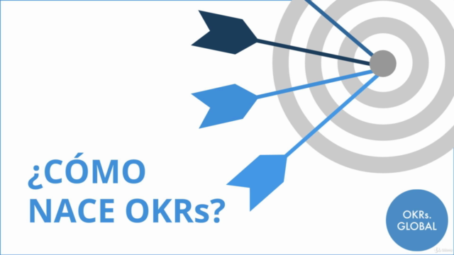 Trabajar con OKRs: Conocimientos y Creencias Fundamentales – Screenshot 2