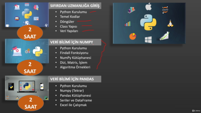 Python ile Veri Görselleştirme (Data Visualization) – Screenshot 1