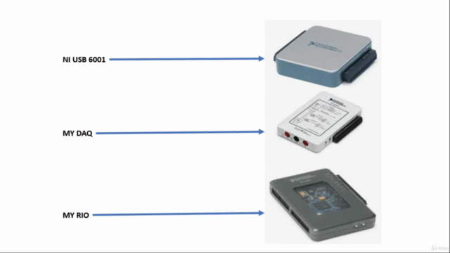 Hardware Interfacing Using NI USB Devices – Screenshot 2