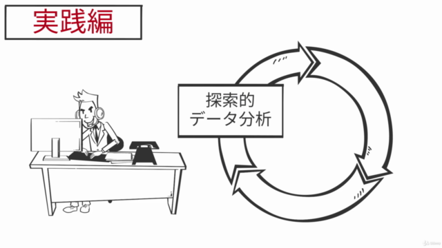 【初学者向け】データ分析コンペで楽しみながら学べるPython×データ分析講座 – Screenshot 4