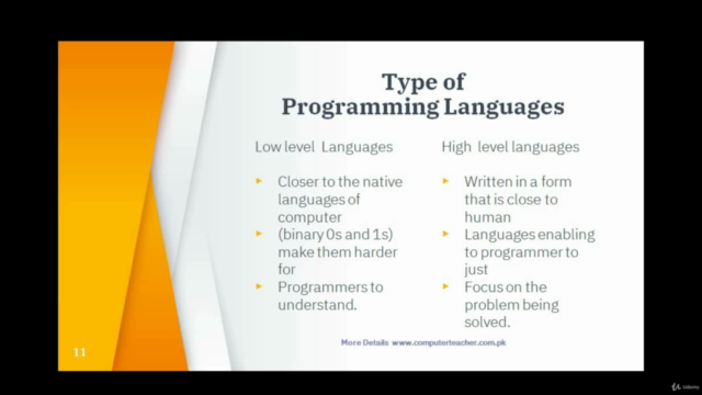 Salesforce Certified JavaScript Developer Exams Tutorials – Screenshot 4