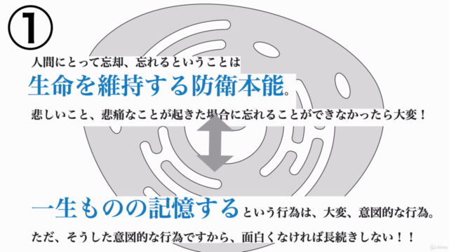 大学教授が教えるハイレベルお笑い英単語記憶法~TOEIC900レベル単語を動画を見るだけで記憶できるユニークな英単語講座 – Screenshot 3