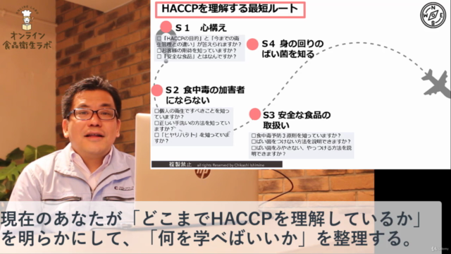 令和3年6月リニューアル!【HACCP教育】スタッフのHACCP入門(小テスト付き)はじめの一歩 – Screenshot 1