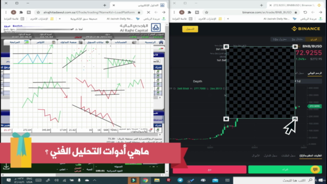 احترف التحليل الفني لأسعار الأسهم والعملات والفوركس ب3 ساعات – Screenshot 3
