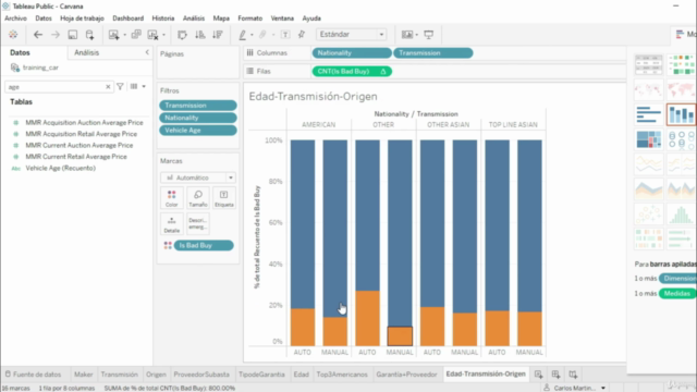 Tableau: Dashboards Financieros y Análisis Exploratorio – Screenshot 4