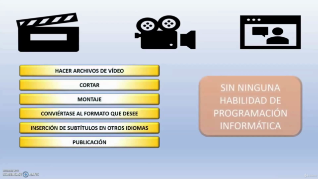 Crea e vendi il tuo corso con video e sottotitoli – Screenshot 3