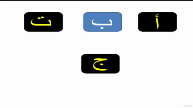 Apprenez à lire et à écrire l'arabe pour les débutants – Screenshot 2