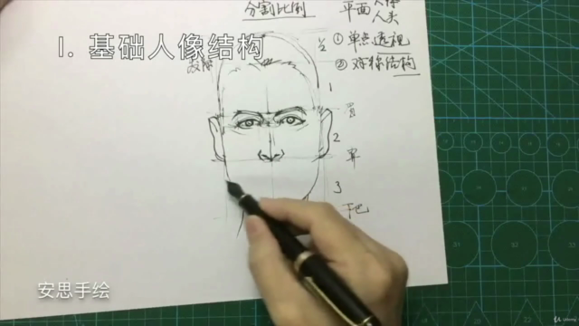 麥克筆人像畫法-動漫與插畫 – Screenshot 4