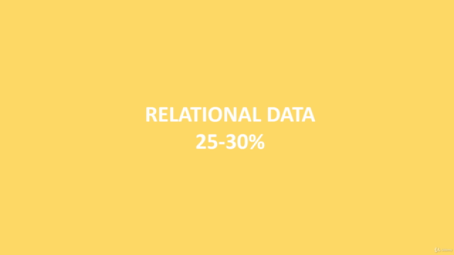Quick Introduction guide to DP-900 Azure Data Fundamentals – Screenshot 3