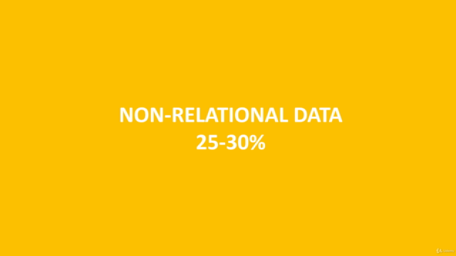 Quick Introduction guide to DP-900 Azure Data Fundamentals – Screenshot 4
