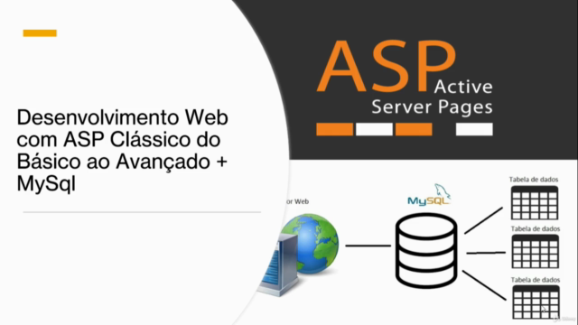 Desenvolvimento Web ASP Clássico Básico ao Avançado+ MySql – Screenshot 1