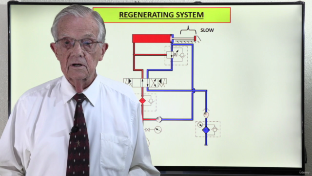 Garnett Cross Advanced Hydraulics Training – Screenshot 3