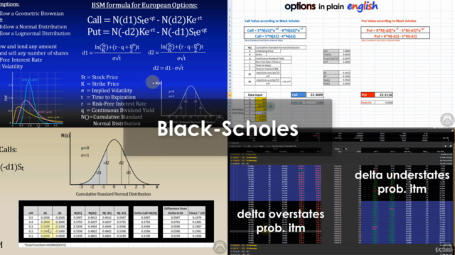 Advanced Options Trading in plain English – Screenshot 2