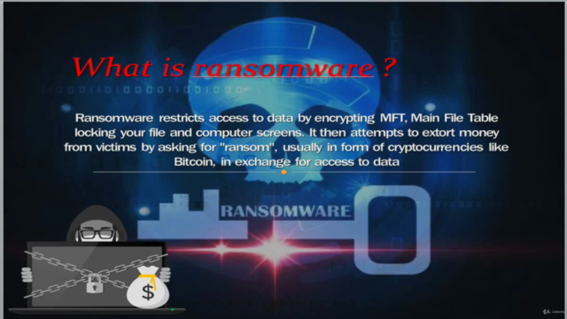 Ransomware from A to Z – Screenshot 1