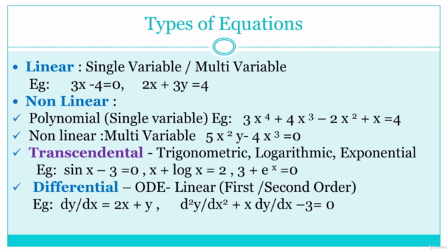 Numerical Techniques for Solution of Transcendental Equation – Screenshot 4