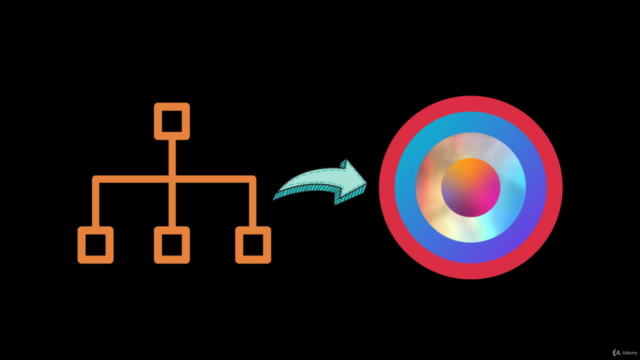 Clean Architecture for Beginners: A Practical Guide – Screenshot 1