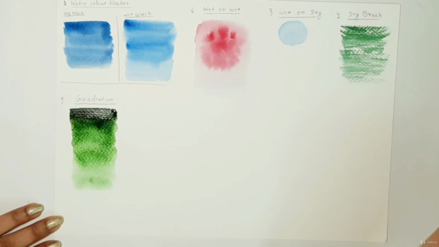 7 Watercolor Projects for Beginners & Intermediates – Screenshot 2