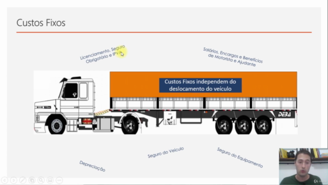 Formação do Custos de Transporte Rodoviário de Carga – Screenshot 2