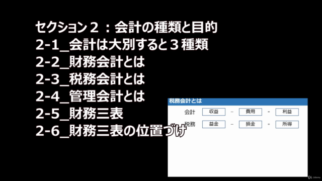 【腹落ち&感動!財務諸表は感覚で理解できる】Accounting&Finance入門講座「財務三表の本質をつかむ」 – Screenshot 1