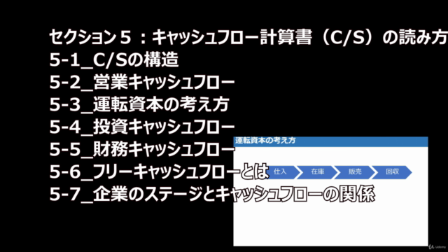 【腹落ち&感動!財務諸表は感覚で理解できる】Accounting&Finance入門講座「財務三表の本質をつかむ」 – Screenshot 3